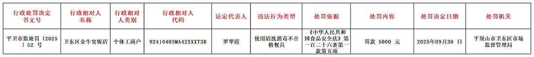 公示用表格(1)_Sheet1.png