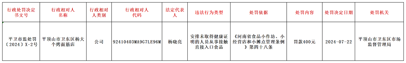 公示用表格_Sheet1.bmp